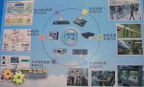 轨道交通闪耀高交会，研祥智造以卓越计算机系统服务彰显硬核魅力